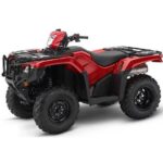 2026 Foreman® 520 - Honda